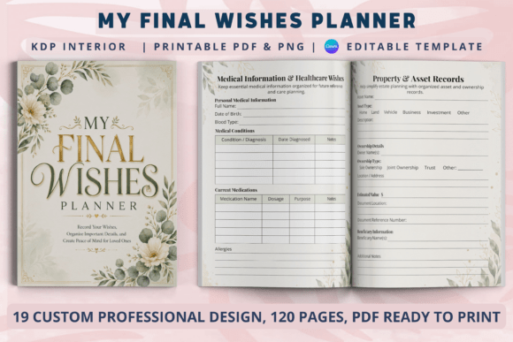 Download My Final Wishes Planner | KDP Interiors - Interiors Collection